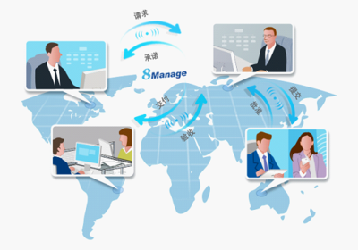 8Manage助中投證券 項(xiàng)目管理向數(shù)字化轉(zhuǎn)型，構(gòu)建投資咨詢新格局
